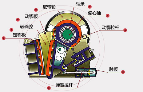 節能型顎式破碎機.jpg